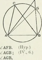 Picture 21 of 60 from Geometry for schools : theoretical (1904), leaf 175