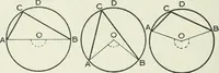 An illustration from Geometry for schools : theoretical (1904)