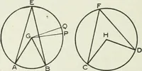 An illustration from Geometry for schools : theoretical (1904)