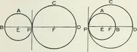 An illustration from Geometry for schools : theoretical (1904)