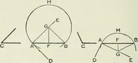 An illustration from Geometry for schools : theoretical (1904)