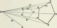An illustration from Geometry for schools : theoretical (1904)
