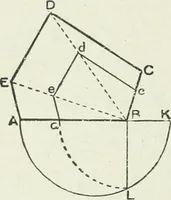 An illustration from Geometry for schools : theoretical (1904)