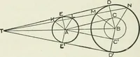 An illustration from Geometry for schools : theoretical (1904)