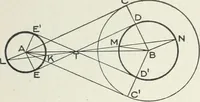 An illustration from Geometry for schools : theoretical (1904)