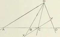 An illustration from Geometry for schools : theoretical (1904)