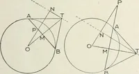 An illustration from Geometry for schools : theoretical (1904)