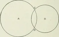 An illustration from Geometry for schools : theoretical (1904)