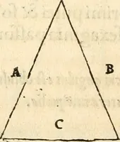 An illustration from Georgii Agricolae De re metallica libri XII. qvibus officia, instrumenta, machinae, ac omnia deni ad metallicam spectantia, non modo luculentissimè describuntur, sed & per effigies, suis locis insertas, adiunctis latinis, germanicis appellationibus ita ob oculos ponuntur, ut clarius tradi non possint. Eivsdem De animantibvs svbterraneis liber, ab autore recognitus: cum indicibus diuersis, quicqiuid in opere tractatum est, pulchré demonstrantibus (1556)