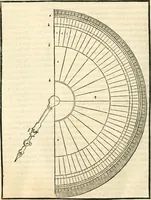 An illustration from Georgii Agricolae De re metallica libri XII. qvibus officia, instrumenta, machinae, ac omnia deni ad metallicam spectantia, non modo luculentissimè describuntur, sed & per effigies, suis locis insertas, adiunctis latinis, germanicis appellationibus ita ob oculos ponuntur, ut clarius tradi non possint. Eivsdem De animantibvs svbterraneis liber, ab autore recognitus: cum indicibus diuersis, quicqiuid in opere tractatum est, pulchré demonstrantibus (1556)