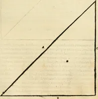An illustration from Georgii Agricolae De re metallica libri XII. qvibus officia, instrumenta, machinae, ac omnia deni ad metallicam spectantia, non modo luculentissimè describuntur, sed & per effigies, suis locis insertas, adiunctis latinis, germanicis appellationibus ita ob oculos ponuntur, ut clarius tradi non possint. Eivsdem De animantibvs svbterraneis liber, ab autore recognitus: cum indicibus diuersis, quicqiuid in opere tractatum est, pulchré demonstrantibus (1556)