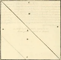 An illustration from Georgii Agricolae De re metallica libri XII. qvibus officia, instrumenta, machinae, ac omnia deni ad metallicam spectantia, non modo luculentissimè describuntur, sed & per effigies, suis locis insertas, adiunctis latinis, germanicis appellationibus ita ob oculos ponuntur, ut clarius tradi non possint. Eivsdem De animantibvs svbterraneis liber, ab autore recognitus: cum indicibus diuersis, quicqiuid in opere tractatum est, pulchré demonstrantibus (1556)