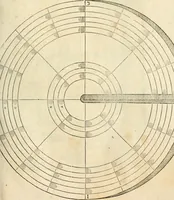 An illustration from Georgii Agricolae De re metallica libri XII. qvibus officia, instrumenta, machinae, ac omnia deni ad metallicam spectantia, non modo luculentissimè describuntur, sed & per effigies, suis locis insertas, adiunctis latinis, germanicis appellationibus ita ob oculos ponuntur, ut clarius tradi non possint. Eivsdem De animantibvs svbterraneis liber, ab autore recognitus: cum indicibus diuersis, quicqiuid in opere tractatum est, pulchré demonstrantibus (1556)
