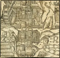 Picture 89 of 293 from Georgii Agricolae De re metallica libri XII. qvibus officia, instrumenta, machinae, ac omnia deni ad metallicam spectantia, non modo luculentissimè describuntur, sed & per effigies, suis locis insertas, adiunctis latinis, germanicis appellationibus ita ob oculos ponuntur, ut clarius tradi non possint. Eivsdem De animantibvs svbterraneis liber, ab autore recognitus: cum indicibus diuersis, quicqiuid in opere tractatum est, pulchré demonstrantibus (1556), leaf 152