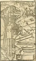 An illustration from Georgii Agricolae De re metallica libri XII. qvibus officia, instrumenta, machinae, ac omnia deni ad metallicam spectantia, non modo luculentissimè describuntur, sed & per effigies, suis locis insertas, adiunctis latinis, germanicis appellationibus ita ob oculos ponuntur, ut clarius tradi non possint. Eivsdem De animantibvs svbterraneis liber, ab autore recognitus: cum indicibus diuersis, quicqiuid in opere tractatum est, pulchré demonstrantibus (1556)
