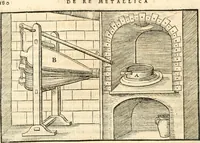 An illustration from Georgii Agricolae De re metallica libri XII. qvibus officia, instrumenta, machinae, ac omnia deni ad metallicam spectantia, non modo luculentissimè describuntur, sed & per effigies, suis locis insertas, adiunctis latinis, germanicis appellationibus ita ob oculos ponuntur, ut clarius tradi non possint. Eivsdem De animantibvs svbterraneis liber, ab autore recognitus: cum indicibus diuersis, quicqiuid in opere tractatum est, pulchré demonstrantibus (1556)