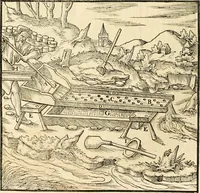 Picture 169 of 293 from Georgii Agricolae De re metallica libri XII. qvibus officia, instrumenta, machinae, ac omnia deni ad metallicam spectantia, non modo luculentissimè describuntur, sed & per effigies, suis locis insertas, adiunctis latinis, germanicis appellationibus ita ob oculos ponuntur, ut clarius tradi non possint. Eivsdem De animantibvs svbterraneis liber, ab autore recognitus: cum indicibus diuersis, quicqiuid in opere tractatum est, pulchré demonstrantibus (1556), leaf 275