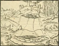 Picture 10 of 293 from Georgii Agricolae De re metallica libri XII. qvibus officia, instrumenta, machinae, ac omnia deni ad metallicam spectantia, non modo luculentissimè describuntur, sed & per effigies, suis locis insertas, adiunctis latinis, germanicis appellationibus ita ob oculos ponuntur, ut clarius tradi non possint. Eivsdem De animantibvs svbterraneis liber, ab autore recognitus: cum indicibus diuersis, quicqiuid in opere tractatum est, pulchré demonstrantibus (1556), leaf 46