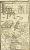 An illustration from Georgii Agricolae De re metallica libri XII. qvibus officia, instrumenta, machinae, ac omnia deni ad metallicam spectantia, non modo luculentissimè describuntur, sed & per effigies, suis locis insertas, adiunctis latinis, germanicis appellationibus ita ob oculos ponuntur, ut clarius tradi non possint. Eivsdem De animantibvs svbterraneis liber, ab autore recognitus: cum indicibus diuersis, quicqiuid in opere tractatum est, pulchré demonstrantibus (1556)
