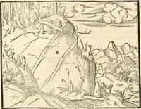 An illustration from Georgii Agricolae De re metallica libri XII. qvibus officia, instrumenta, machinae, ac omnia deni ad metallicam spectantia, non modo luculentissimè describuntur, sed & per effigies, suis locis insertas, adiunctis latinis, germanicis appellationibus ita ob oculos ponuntur, ut clarius tradi non possint. Eivsdem De animantibvs svbterraneis liber, ab autore recognitus: cum indicibus diuersis, quicqiuid in opere tractatum est, pulchré demonstrantibus (1556)