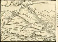 An illustration from Georgii Agricolae De re metallica libri XII. qvibus officia, instrumenta, machinae, ac omnia deni ad metallicam spectantia, non modo luculentissimè describuntur, sed & per effigies, suis locis insertas, adiunctis latinis, germanicis appellationibus ita ob oculos ponuntur, ut clarius tradi non possint. Eivsdem De animantibvs svbterraneis liber, ab autore recognitus: cum indicibus diuersis, quicqiuid in opere tractatum est, pulchré demonstrantibus (1556)