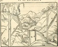 Picture 34 of 293 from Georgii Agricolae De re metallica libri XII. qvibus officia, instrumenta, machinae, ac omnia deni ad metallicam spectantia, non modo luculentissimè describuntur, sed & per effigies, suis locis insertas, adiunctis latinis, germanicis appellationibus ita ob oculos ponuntur, ut clarius tradi non possint. Eivsdem De animantibvs svbterraneis liber, ab autore recognitus: cum indicibus diuersis, quicqiuid in opere tractatum est, pulchré demonstrantibus (1556), leaf 63