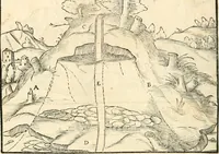 An illustration from Georgii Agricolae De re metallica libri XII. qvibus officia, instrumenta, machinae, ac omnia deni ad metallicam spectantia, non modo luculentissimè describuntur, sed & per effigies, suis locis insertas, adiunctis latinis, germanicis appellationibus ita ob oculos ponuntur, ut clarius tradi non possint. Eivsdem De animantibvs svbterraneis liber, ab autore recognitus: cum indicibus diuersis, quicqiuid in opere tractatum est, pulchré demonstrantibus (1556)