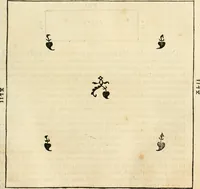 An illustration from Georgii Agricolae De re metallica libri XII. qvibus officia, instrumenta, machinae, ac omnia deni ad metallicam spectantia, non modo luculentissimè describuntur, sed & per effigies, suis locis insertas, adiunctis latinis, germanicis appellationibus ita ob oculos ponuntur, ut clarius tradi non possint. Eivsdem De animantibvs svbterraneis liber, ab autore recognitus: cum indicibus diuersis, quicqiuid in opere tractatum est, pulchré demonstrantibus (1556)