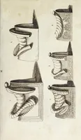 Picture 5 of 32 from Georgii Simonis Winteri, Bellerophon, sive, Eques peritus : hoc est, artis equestris accuratissima institutio : opere bipartito, seu duobus libris, absoluta .. (1678), leaf 91