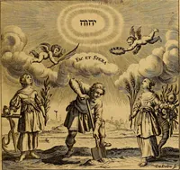 An illustration from Gerardi Joannis Vossi De historicis latinis libri III (1651)