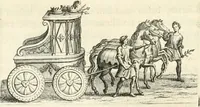 An illustration from Germana quaedam antiquitatis eruditae monumenta : quibus Romanorum veterum ritus varii tam sacri quam profani, tum Graecorum atque Aegyptiorum nonnulli illustrantur (1745)