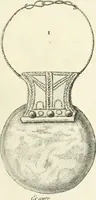 An illustration from Germana quaedam antiquitatis eruditae monumenta : quibus Romanorum veterum ritus varii tam sacri quam profani, tum Graecorum atque Aegyptiorum nonnulli illustrantur (1745)
