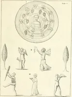 An illustration from Germana quaedam antiquitatis eruditae monumenta : quibus Romanorum veterum ritus varii tam sacri quam profani, tum Graecorum atque Aegyptiorum nonnulli illustrantur (1745)