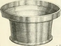 An illustration from Germana quaedam antiquitatis eruditae monumenta : quibus Romanorum veterum ritus varii tam sacri quam profani, tum Graecorum atque Aegyptiorum nonnulli illustrantur (1745)