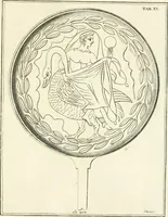 An illustration from Germana quaedam antiquitatis eruditae monumenta : quibus Romanorum veterum ritus varii tam sacri quam profani, tum Graecorum atque Aegyptiorum nonnulli illustrantur (1745)