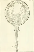 An illustration from Germana quaedam antiquitatis eruditae monumenta : quibus Romanorum veterum ritus varii tam sacri quam profani, tum Graecorum atque Aegyptiorum nonnulli illustrantur (1745)