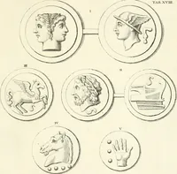 An illustration from Germana quaedam antiquitatis eruditae monumenta : quibus Romanorum veterum ritus varii tam sacri quam profani, tum Graecorum atque Aegyptiorum nonnulli illustrantur (1745)
