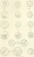 An illustration from Germana quaedam antiquitatis eruditae monumenta : quibus Romanorum veterum ritus varii tam sacri quam profani, tum Graecorum atque Aegyptiorum nonnulli illustrantur (1745)
