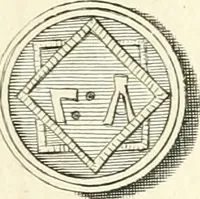 An illustration from Germana quaedam antiquitatis eruditae monumenta : quibus Romanorum veterum ritus varii tam sacri quam profani, tum Graecorum atque Aegyptiorum nonnulli illustrantur (1745)