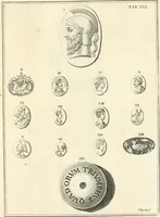 An illustration from Germana quaedam antiquitatis eruditae monumenta : quibus Romanorum veterum ritus varii tam sacri quam profani, tum Graecorum atque Aegyptiorum nonnulli illustrantur (1745)