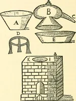 An illustration from The German sectarians of Pennsylvania : a critical and legendary history of the Ephrata Cloister and the Dunkers (1899)
