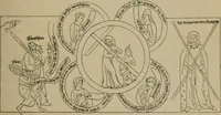 An illustration from Geschichte der deutschen Malerei (1890)