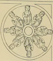 Picture 17 of 62 from Geschichte der karolingischen Malerei : ihr Bilderkreis and seine Quellen (1894), leaf 150