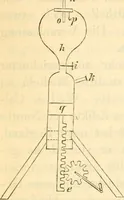An illustration from Geschichte der physik. Vorlesungen gehalten an der Universität zu Berlin (1879)