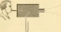 An illustration from Die geschichte der physik in grundzügen; mit synchronistischen tabellen der mathematik, der chemie und beschreibenden naturwissenschaften sowie der allgemeinen geschichte (1882)