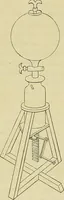 An illustration from Die geschichte der physik in grundzügen; mit synchronistischen tabellen der mathematik, der chemie und beschreibenden naturwissenschaften sowie der allgemeinen geschichte (1882)