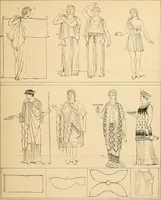 An illustration from Geschichte des Kostüms (1905)