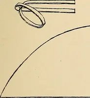 An illustration from Geschichte des Kostüms (1905)