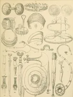 An illustration from Geschichte des Kostüms (1905)