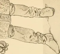 An illustration from Geschichte des Kostüms (1905)
